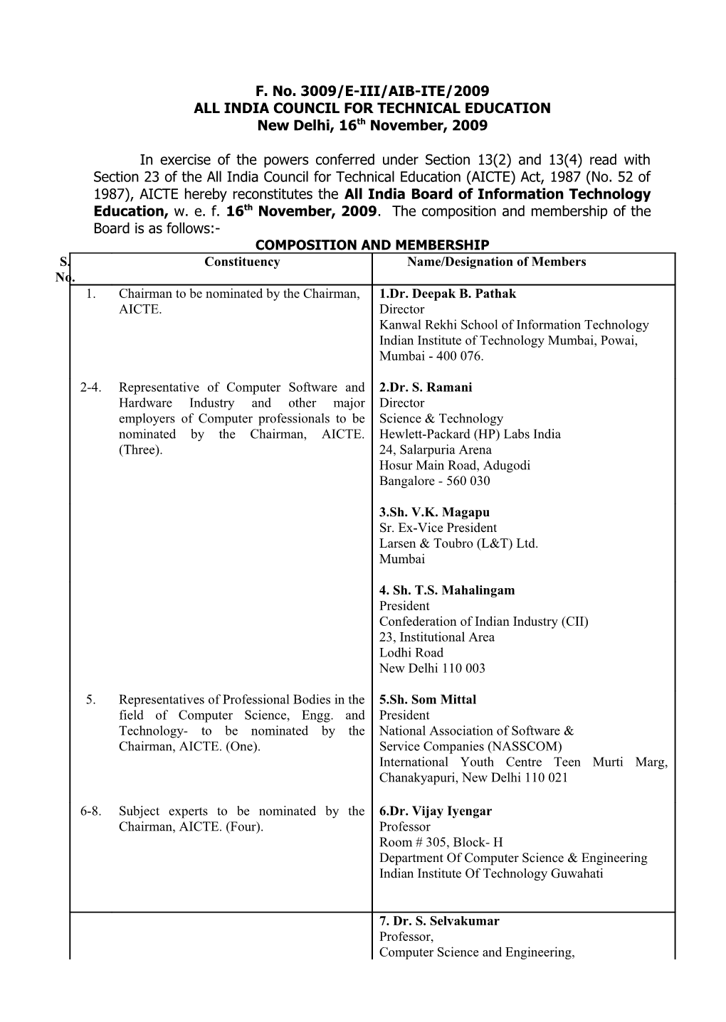 All India Council for Technical Education s1