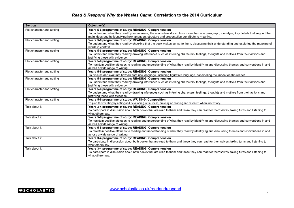 Read & Respond Why the Whales Came: Correlation to the 2014 Curriculum