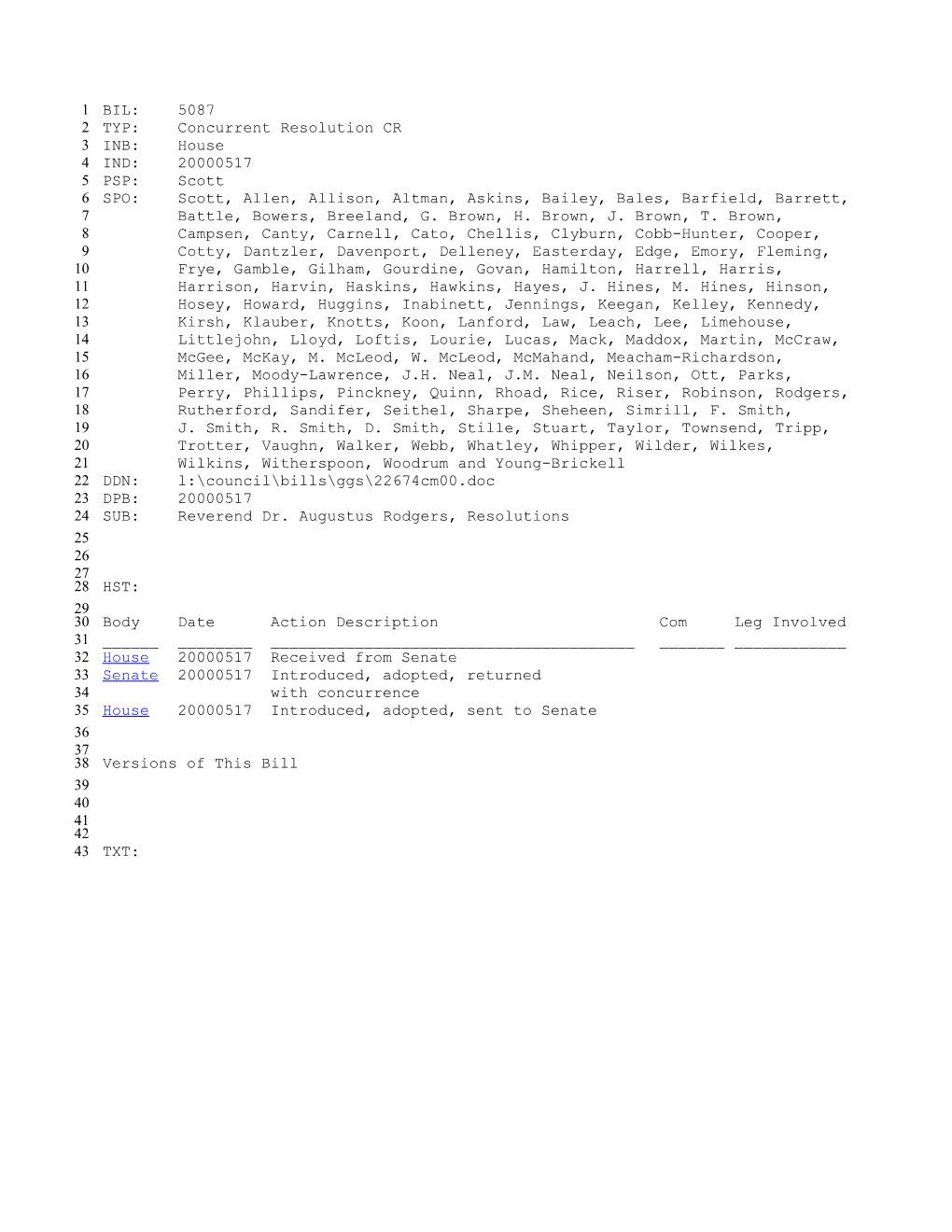 1999-2000 Bill 5087: Reverend Dr. Augustus Rodgers, Resolutions - South Carolina Legislature