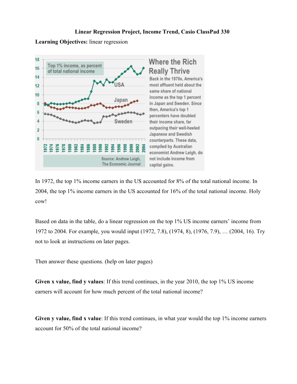 Linear Regression Project, Income Trend, Casio Classpad 330