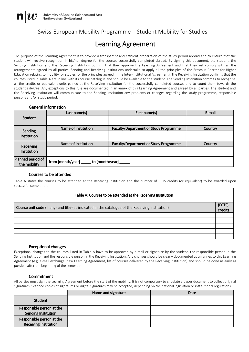 SMS Learning Agreement 2017 (Minimum Requirements)