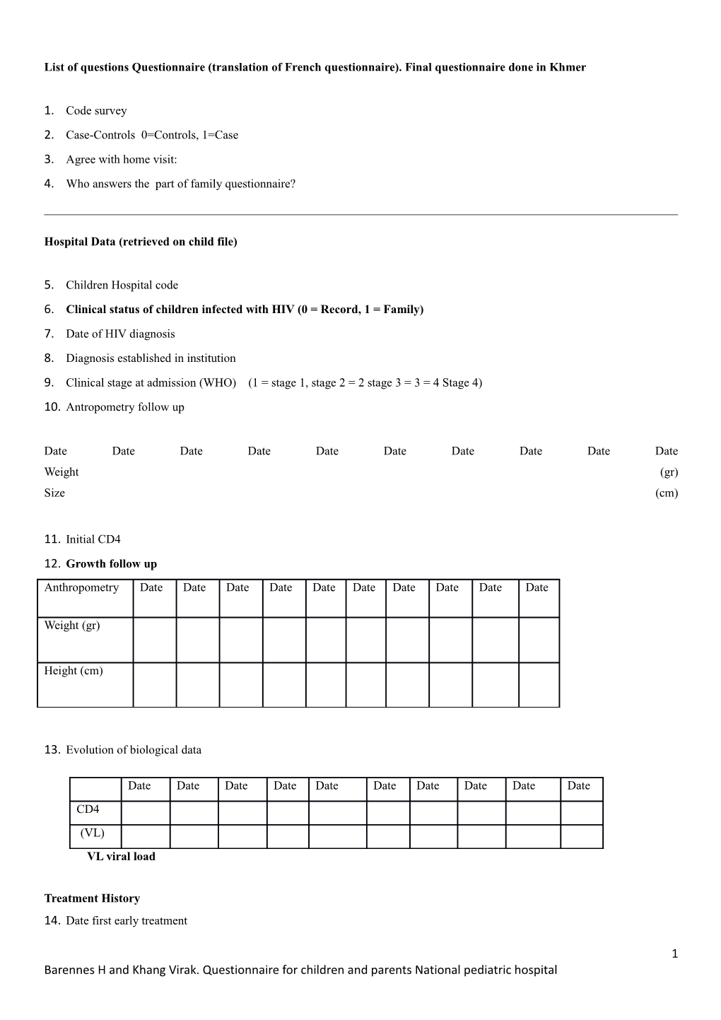 List of Questions Questionnaire (Translation of French Questionnaire). Final Questionnaire