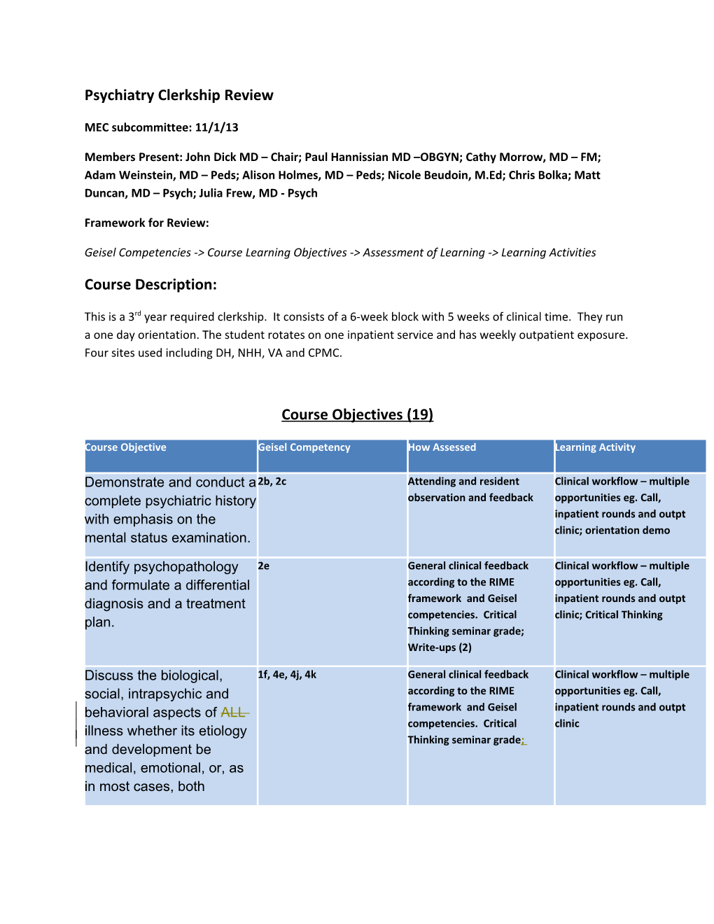 Psychiatry Clerkship Review