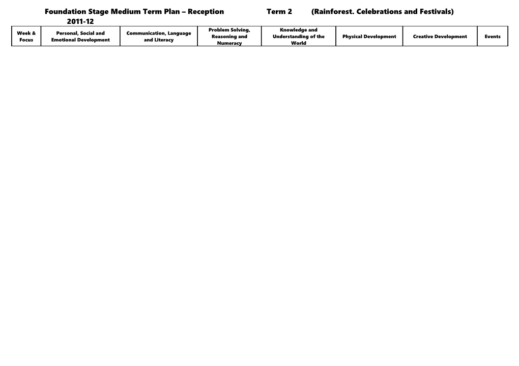 Foundation Stage Medium Term Plan Reception