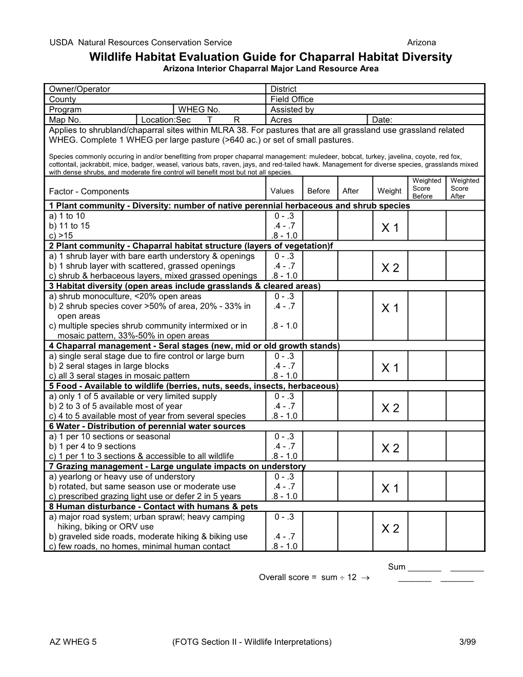 Wildlife Habitat Evaluation Guide for Chapparal Habitat Diversity