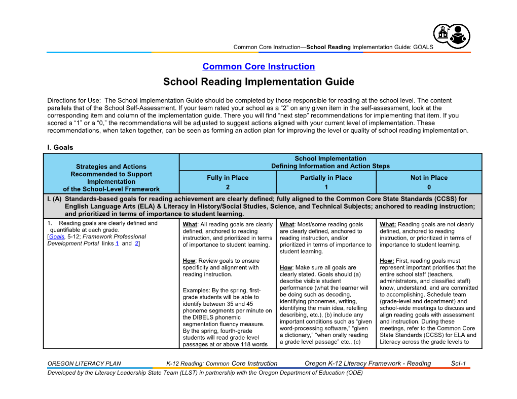 School Reading Implementation Guide