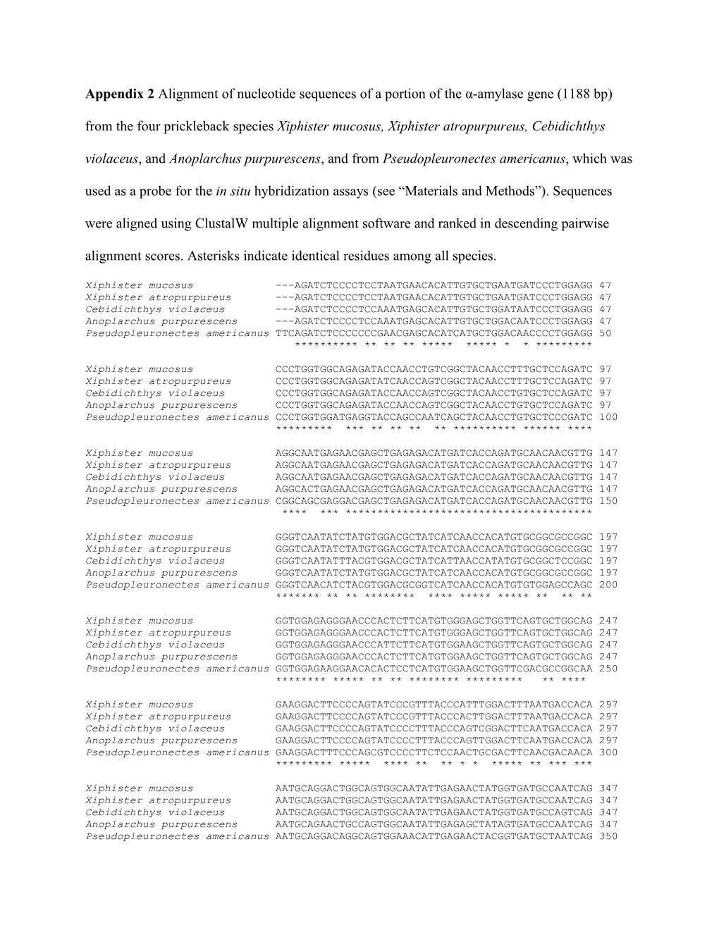 Appendix 2 Alignment of Nucleotide Sequences of a Portion of the Α-Amylase Gene (1188 Bp)