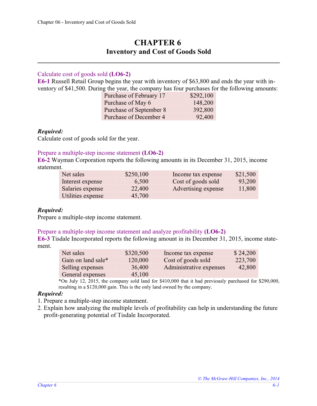 Chapter 06 -Inventory and Cost of Goods Sold