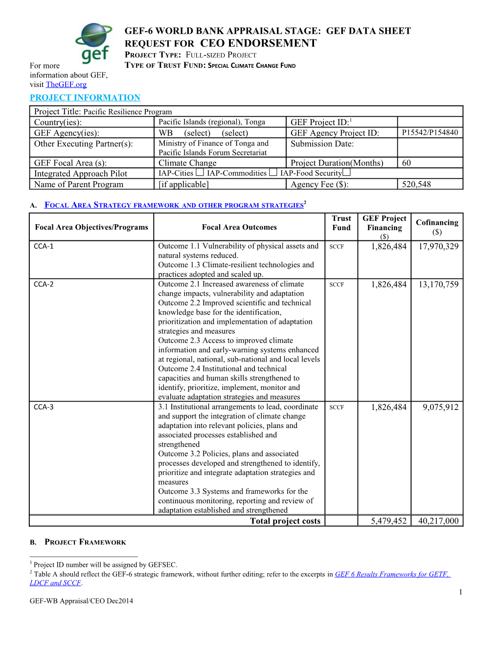 Gef-6 World Bank Appraisal Stage: GEF Data Sheet