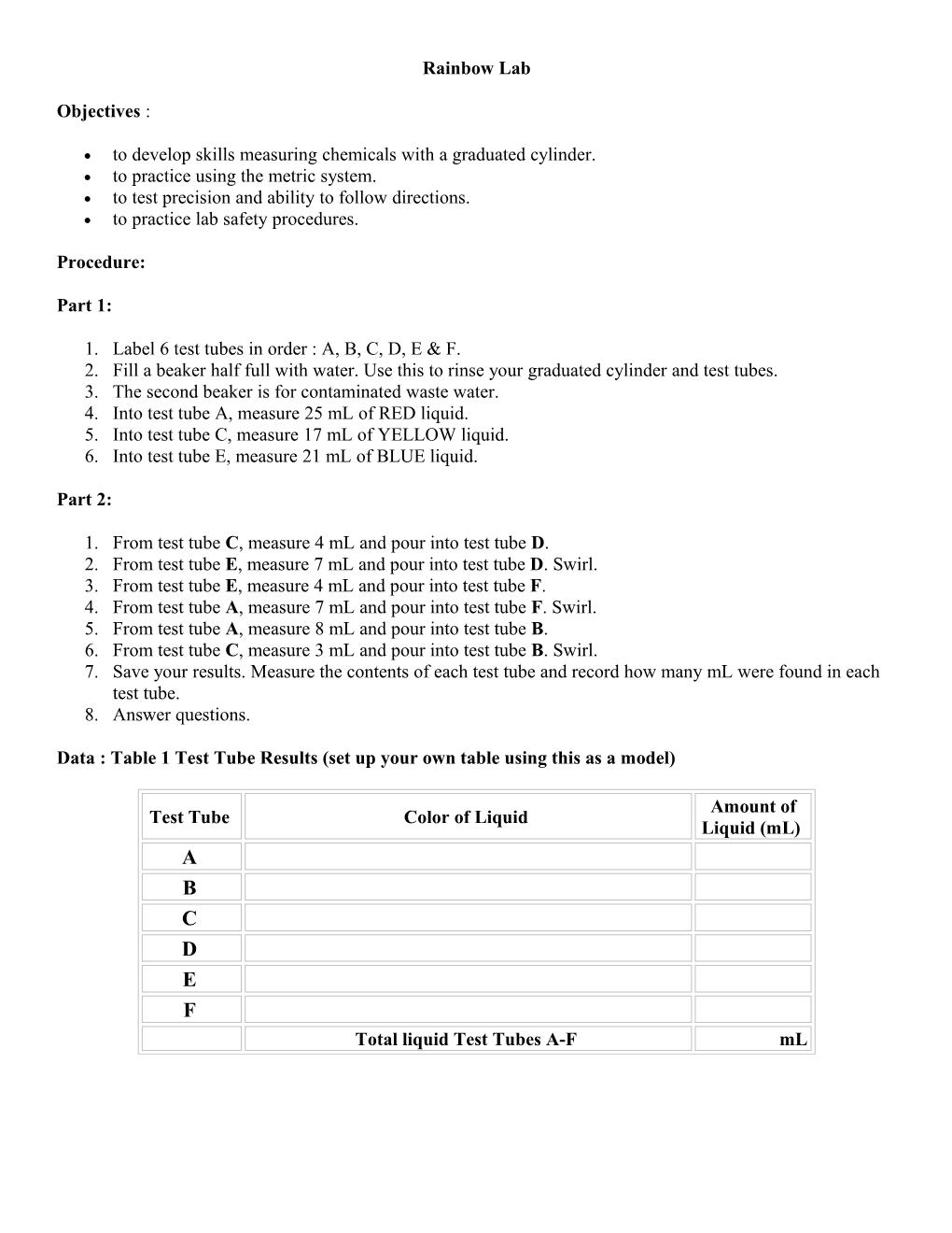 To Develop Skills Measuring Chemicals with a Graduated Cylinder