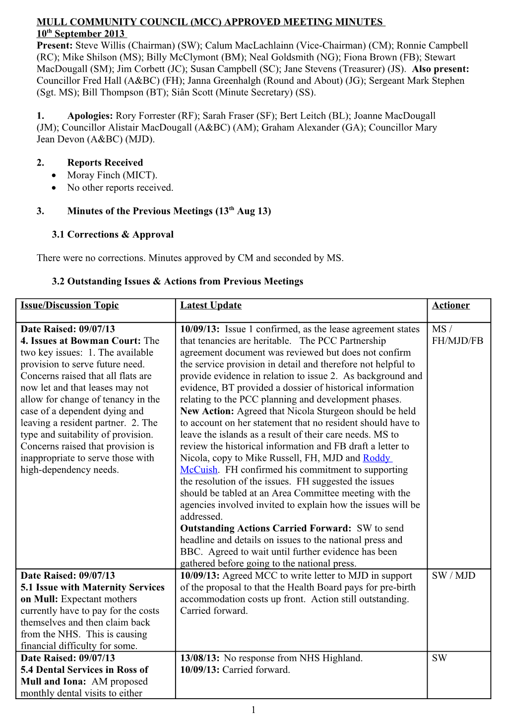 MULL COMMUNITY COUNCIL Minutes of the Meeting of 2013