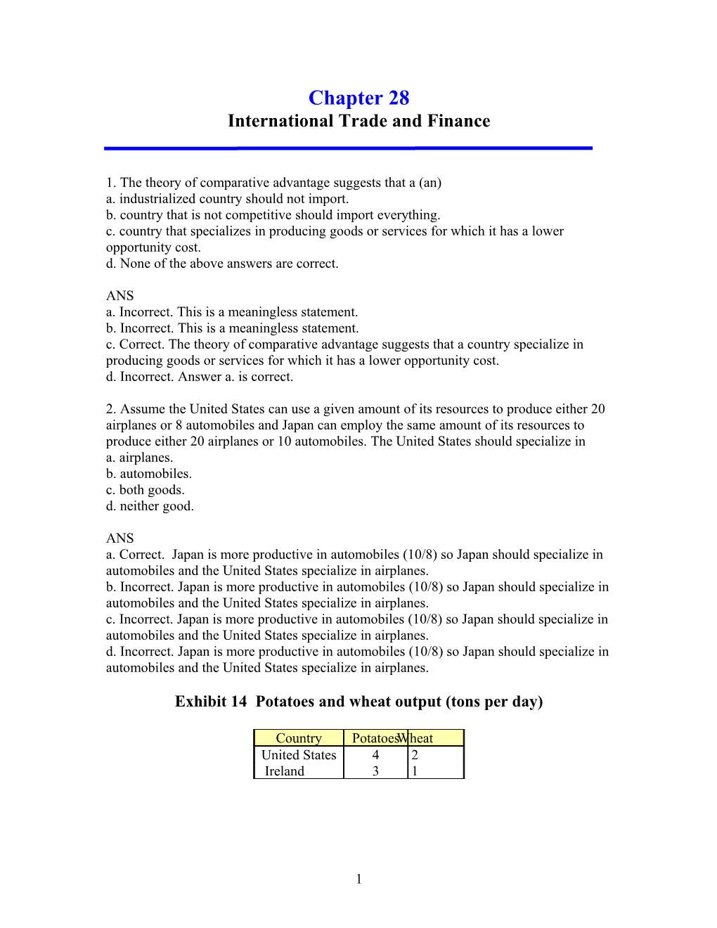 International Trade and Finance