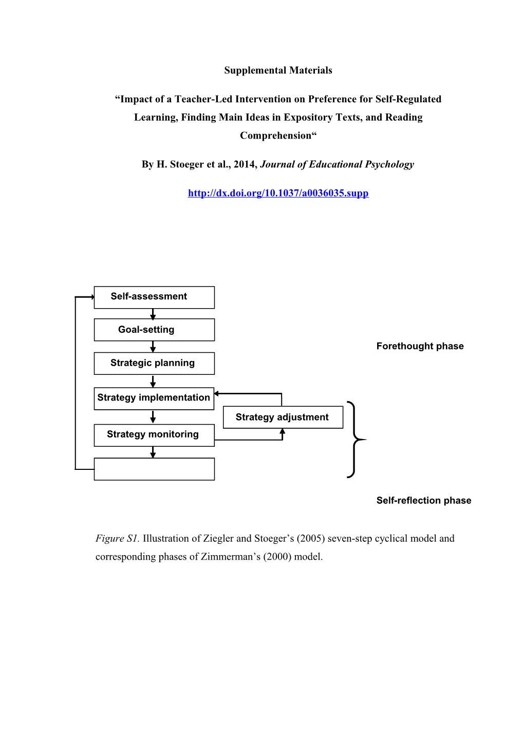 Supplemental Materials s11