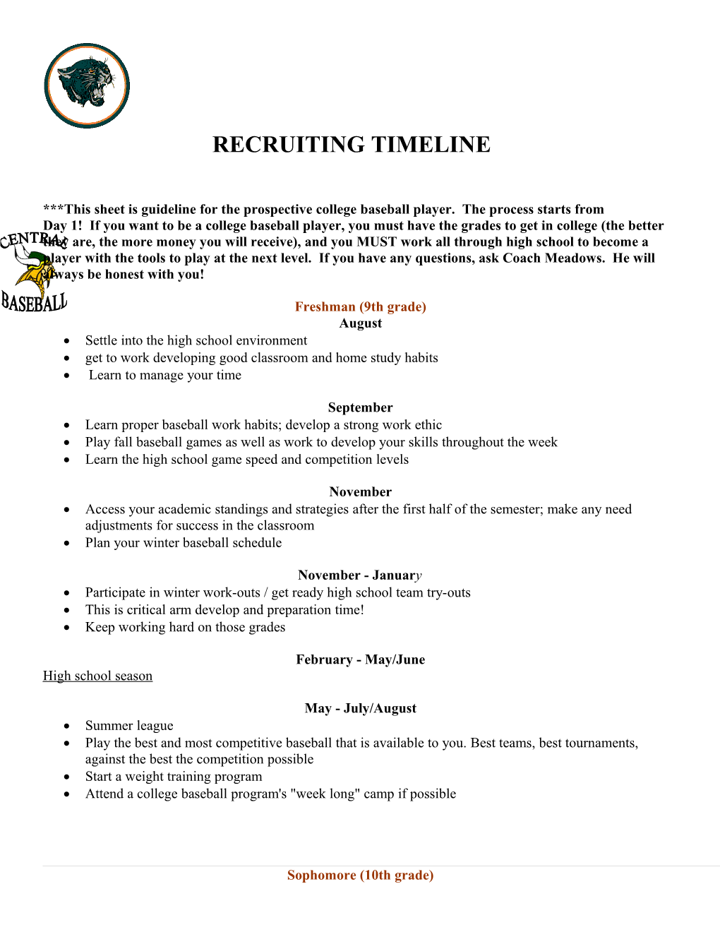 This Sheet Is Guideline for the Prospective College Baseball Player. the Process Starts From