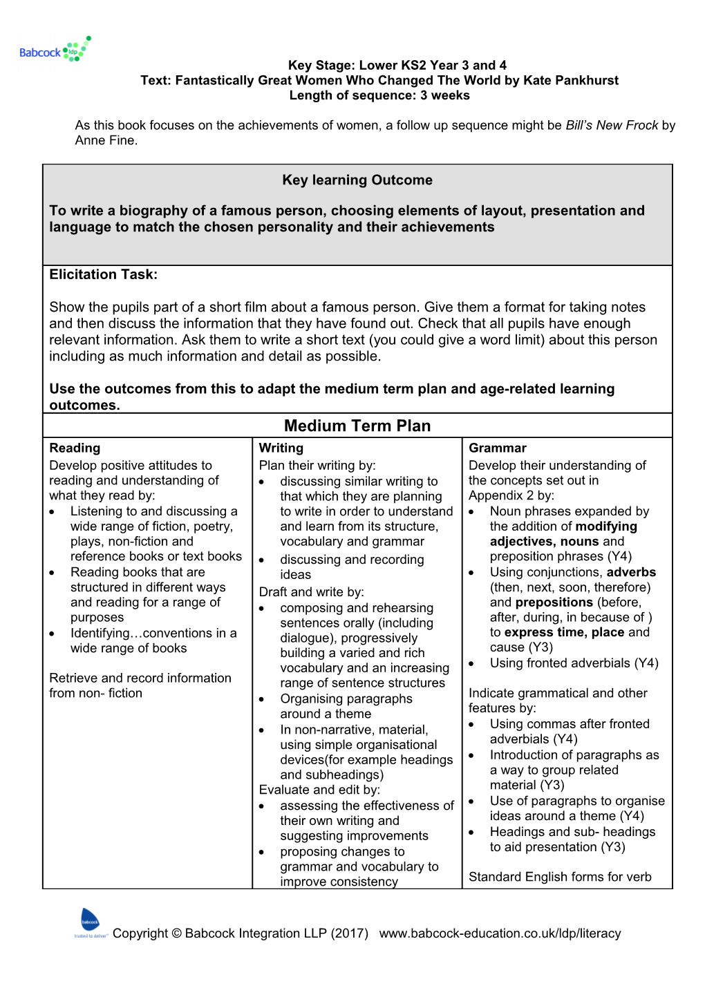 Teaching and Learning Sequence