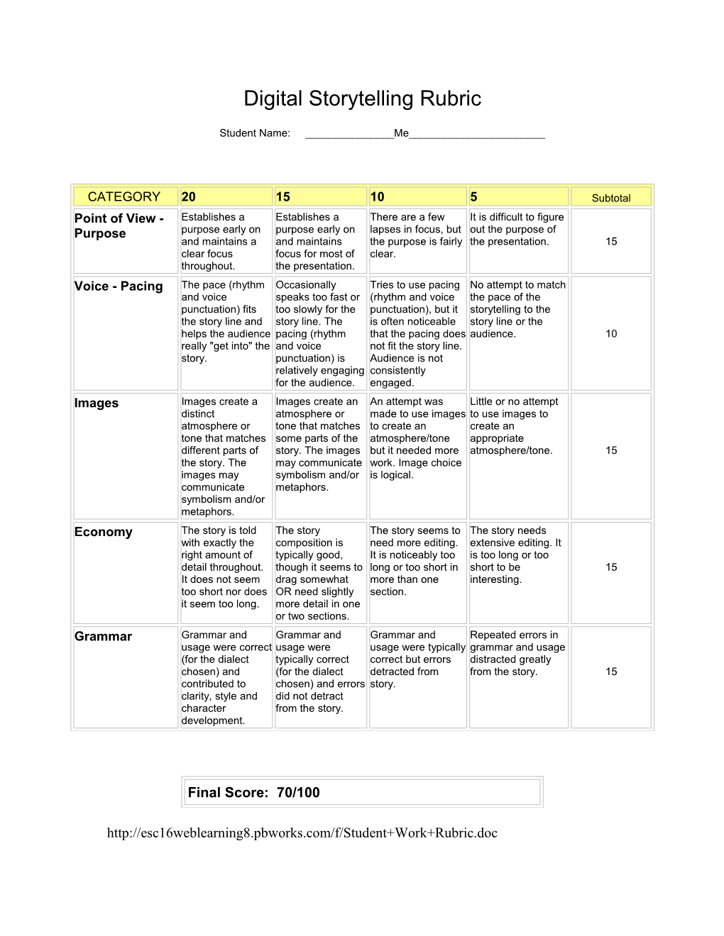 Digital Storytelling : Using Technology to Tell Stories