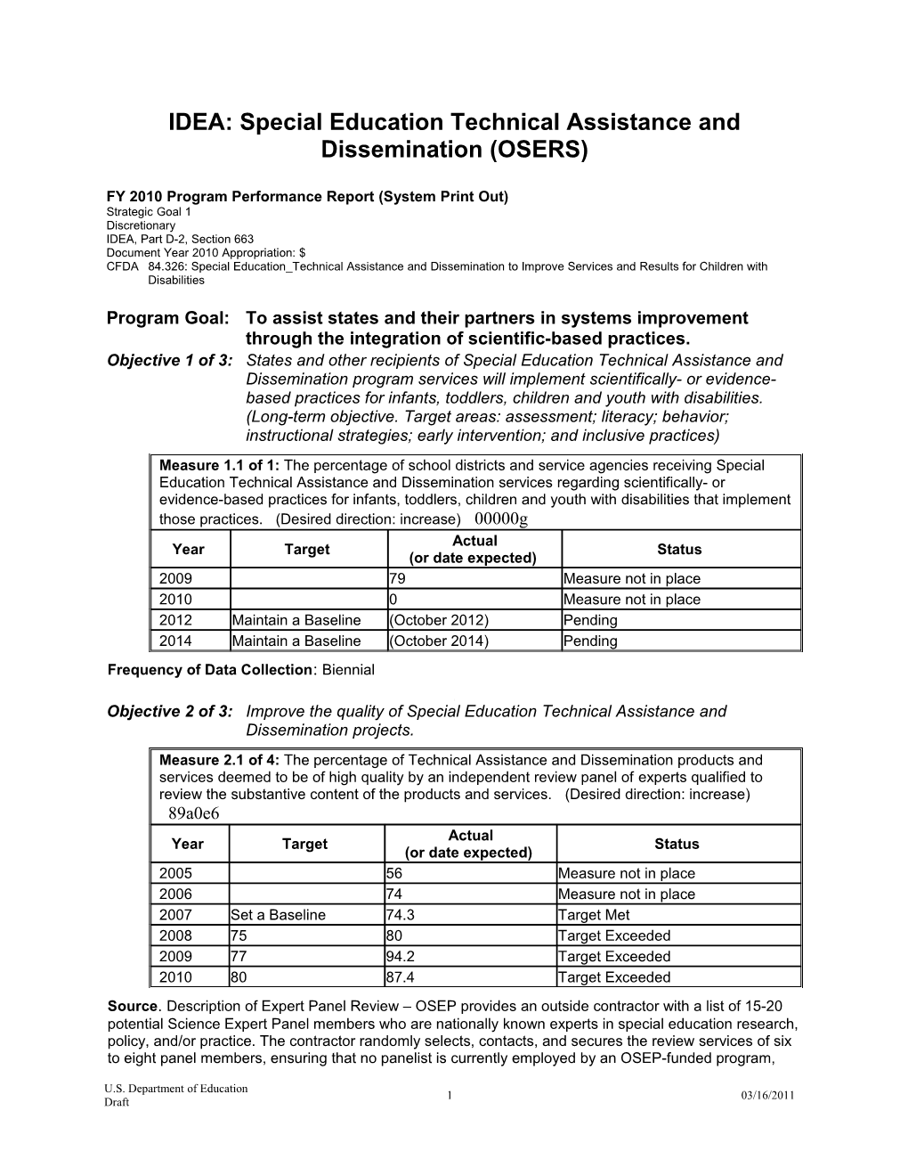 IDEA: Special Education Technical Assistance and Dissemination (OSERS) FY 2010 Program