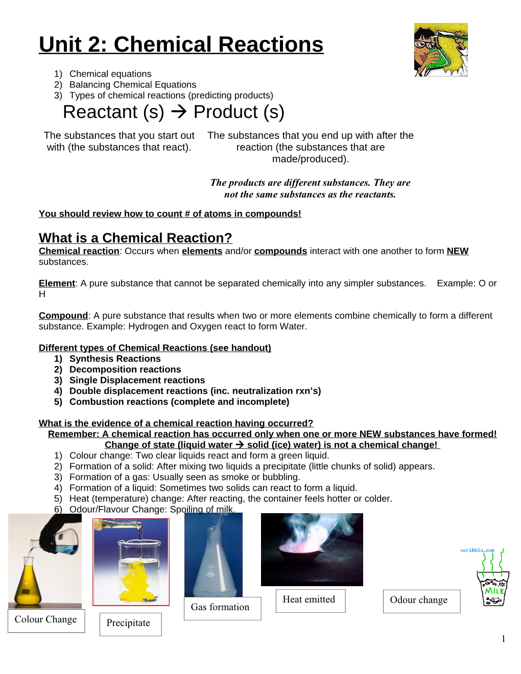 Unit 2: Chemical Reactions