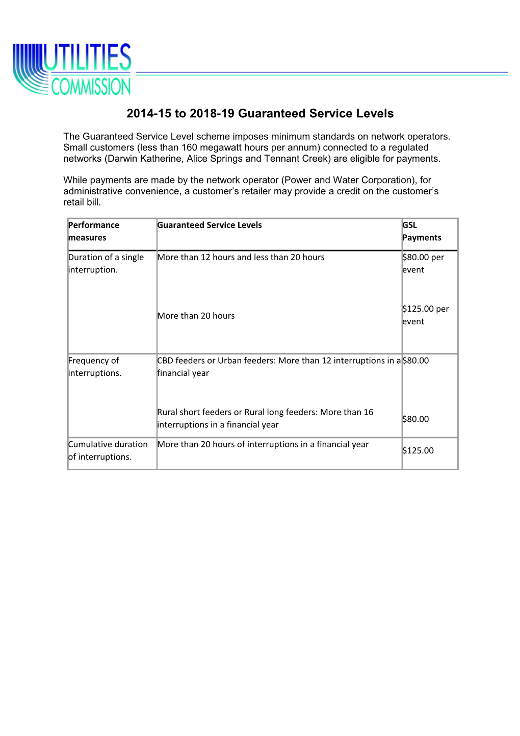 2014-15 to 2018-19 Guaranteed Service Levels