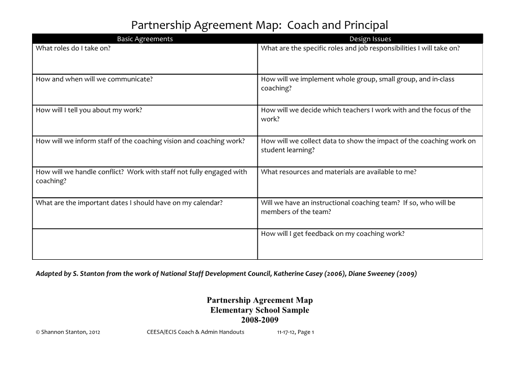 Partnership Agreement Map: Coach and Principal