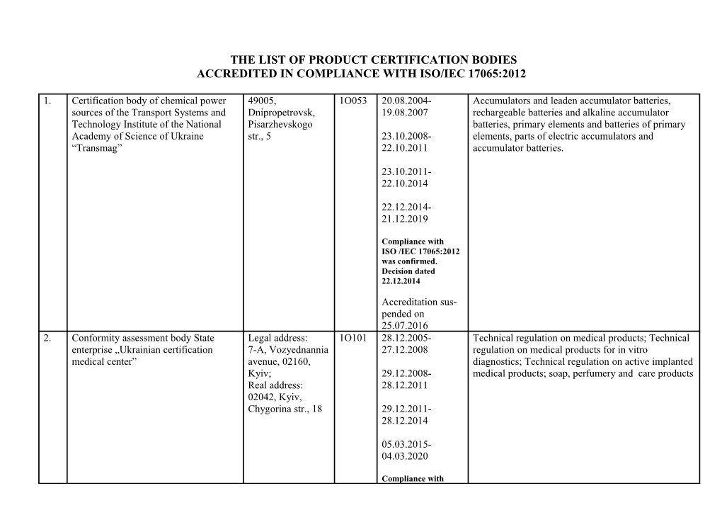 The List of the Certification Bodies