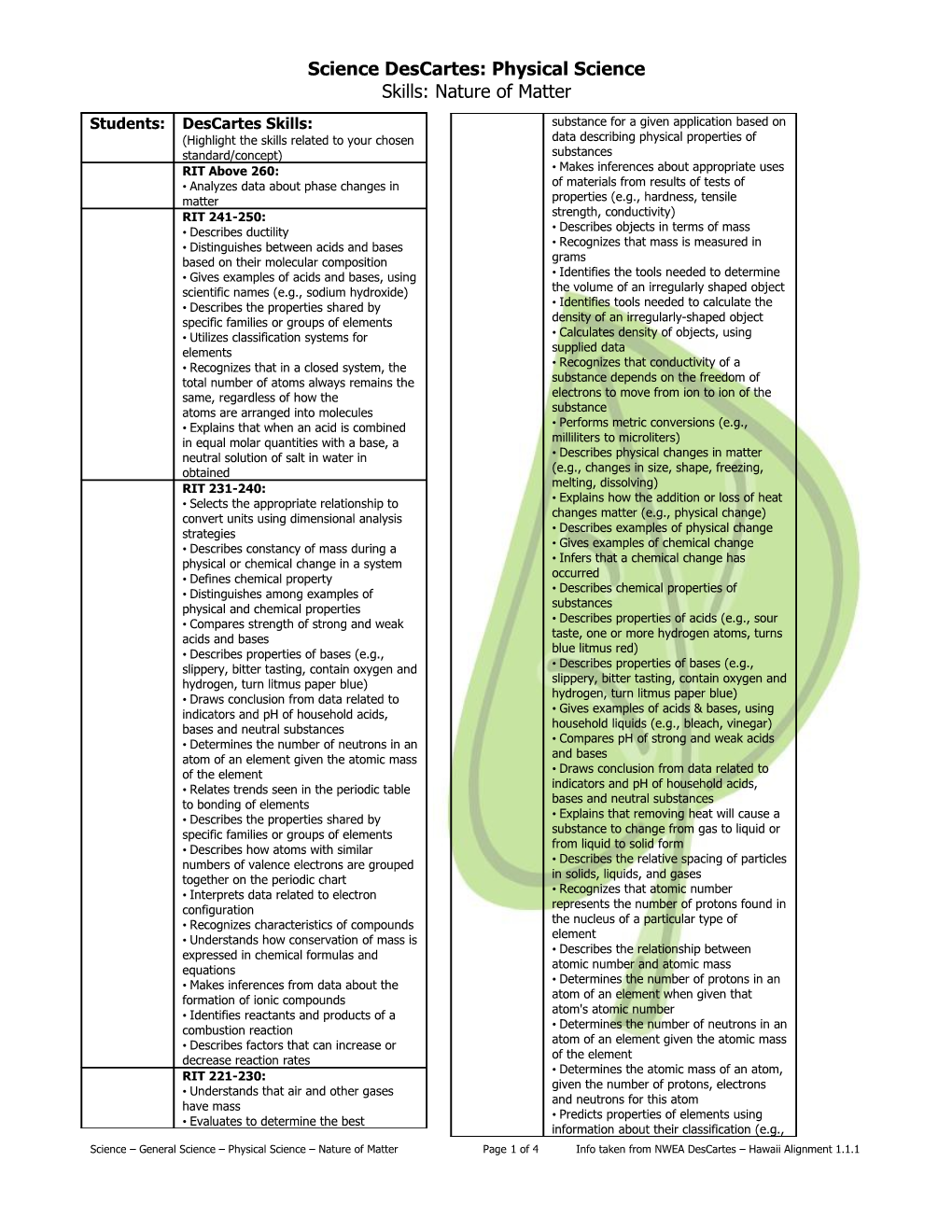 Lesson Planning Page