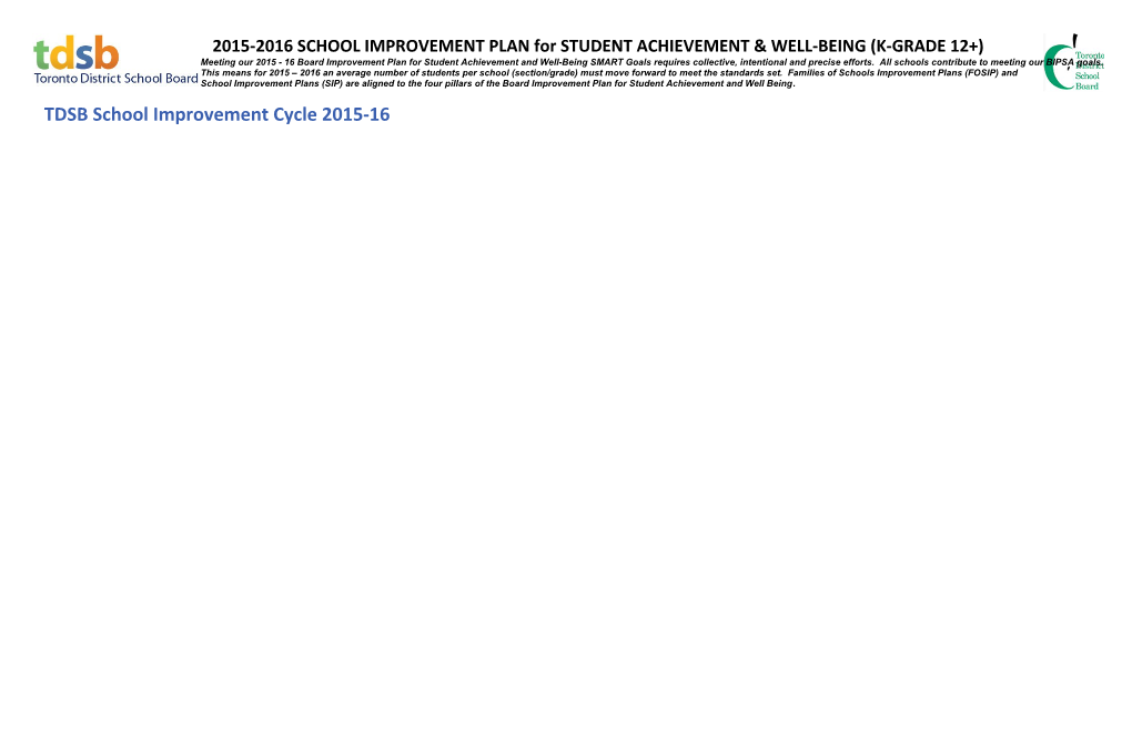 TDSB School Improvement Cycle 2014-15