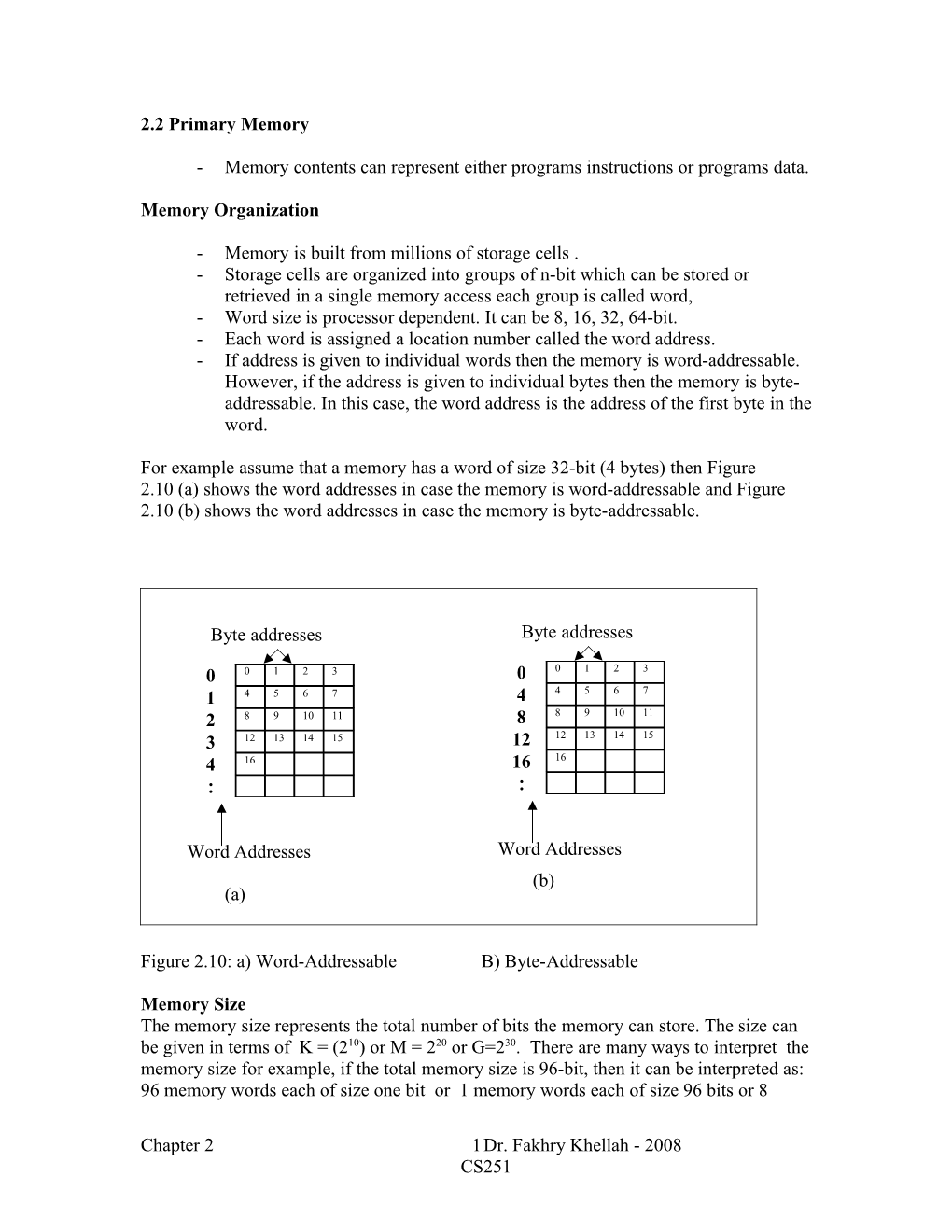 2.2 Primary Memory