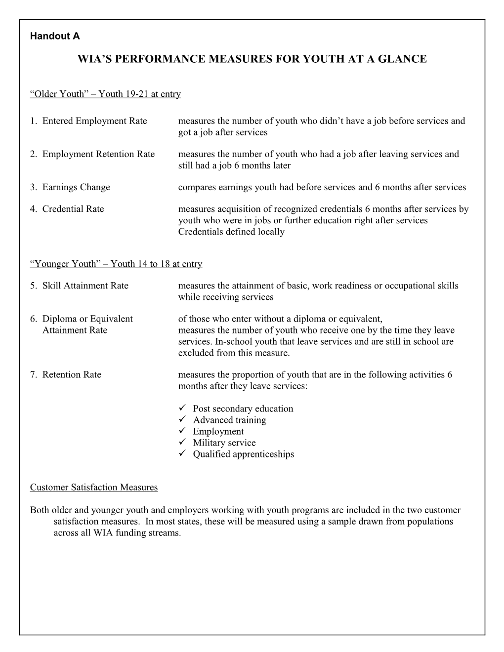 Wia S Seven Performance Measures for Youth