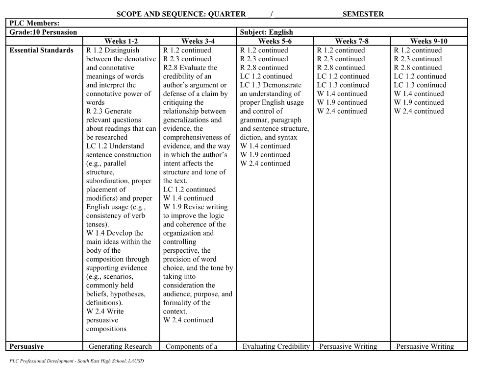 Scope and Sequence: Quarter ____