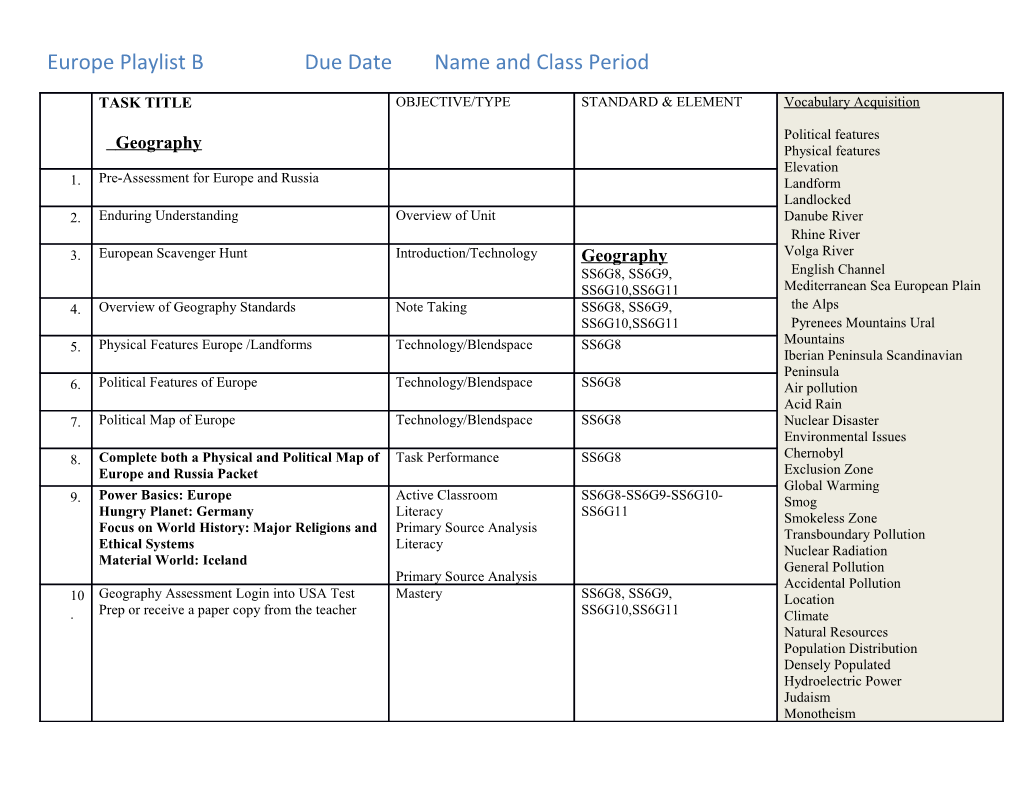 Europe Playlist Bdue Datename and Class Period