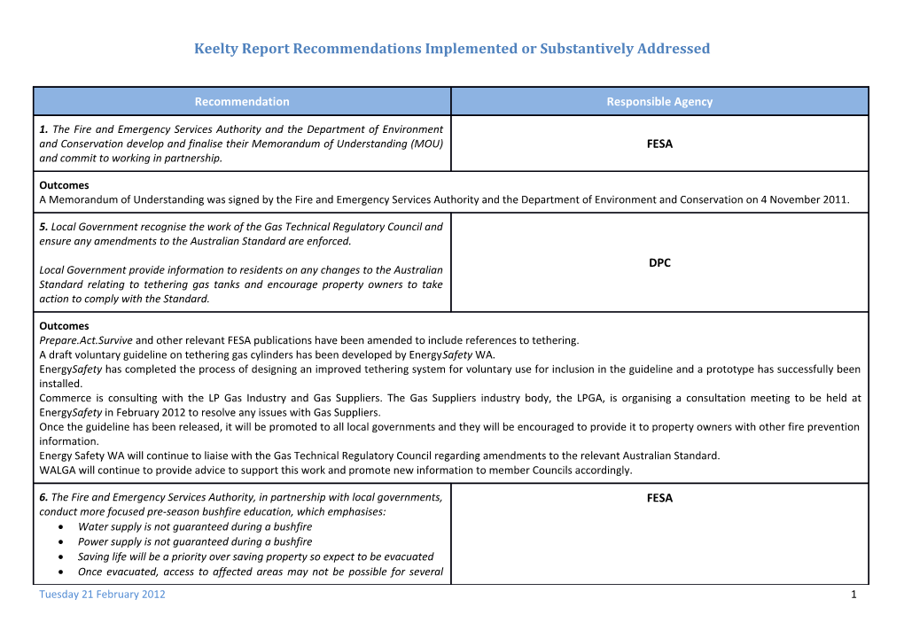 Keelty Report Recommendations Implemented Or Substantively Addressed