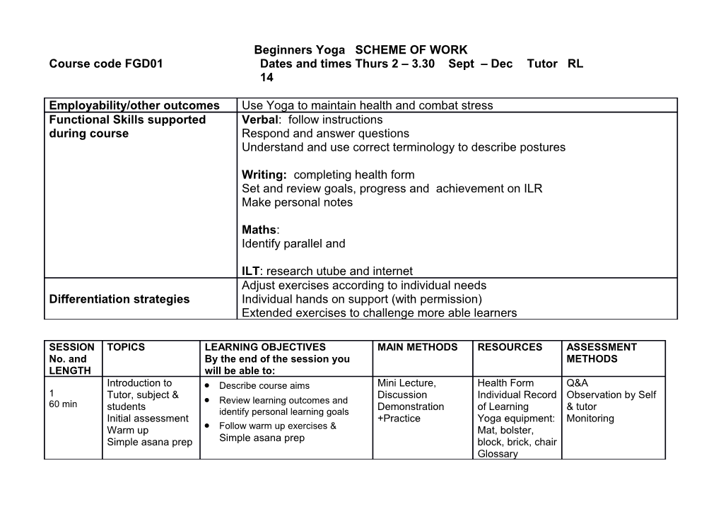 Scheme of Work