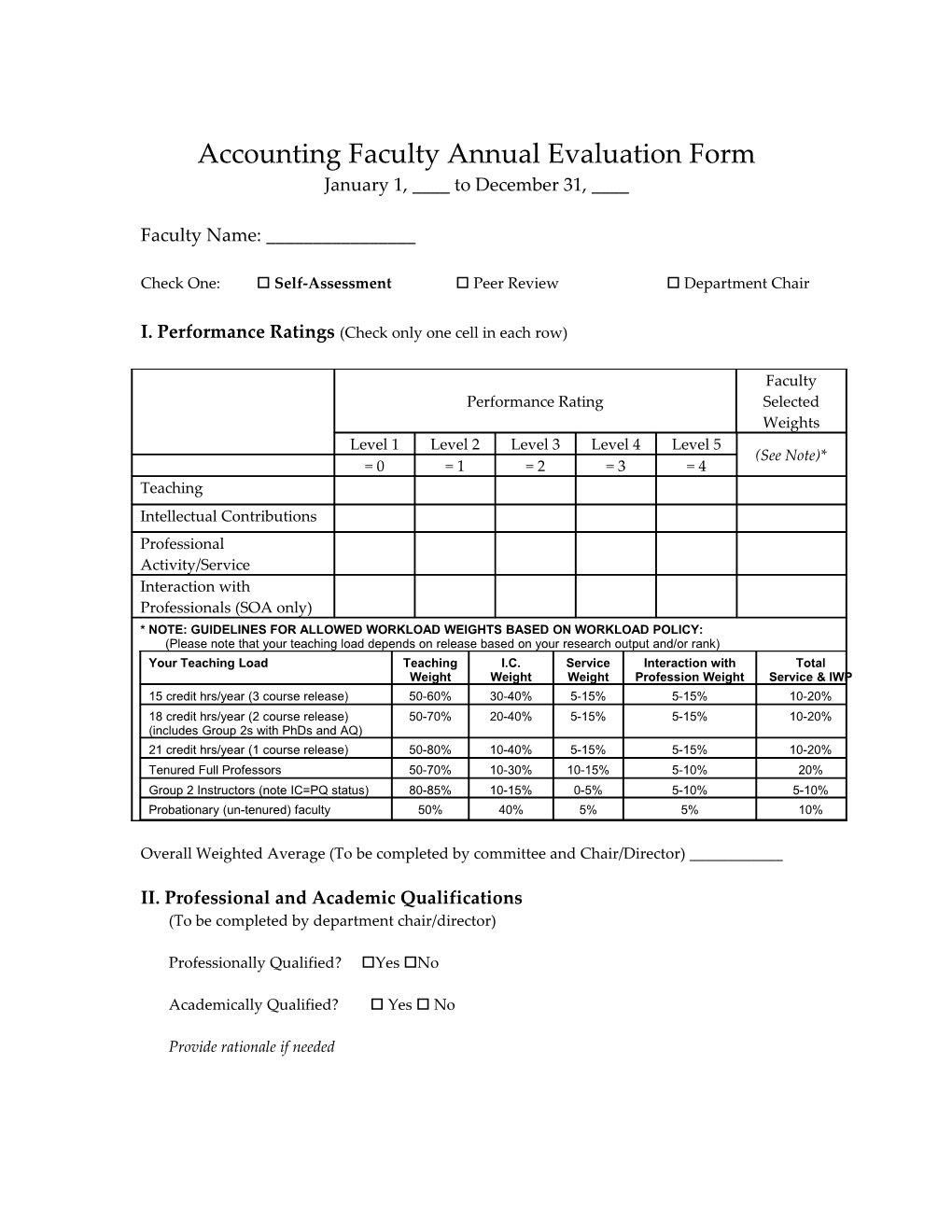 Accounting Faculty Annual Evaluation Form