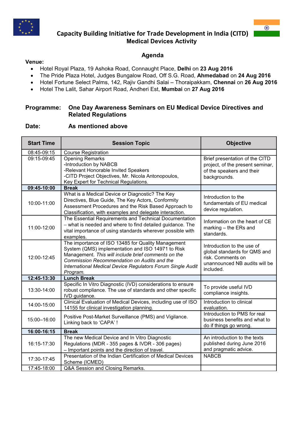 Capacity Building Initiative for Trade Development in India (CITD)