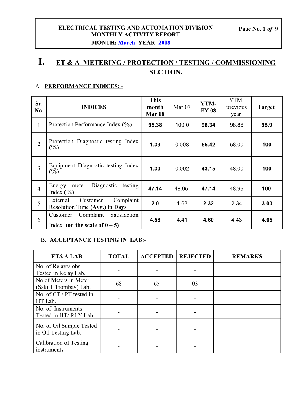 Eqag Metering / Protection / Testing / Commissioning Section s1