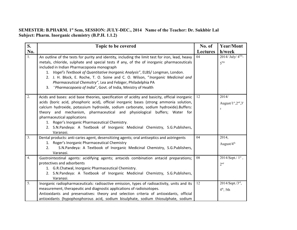 Subject: Pharm. Inorganic Chemistry (B.P.H. 1.1.2)