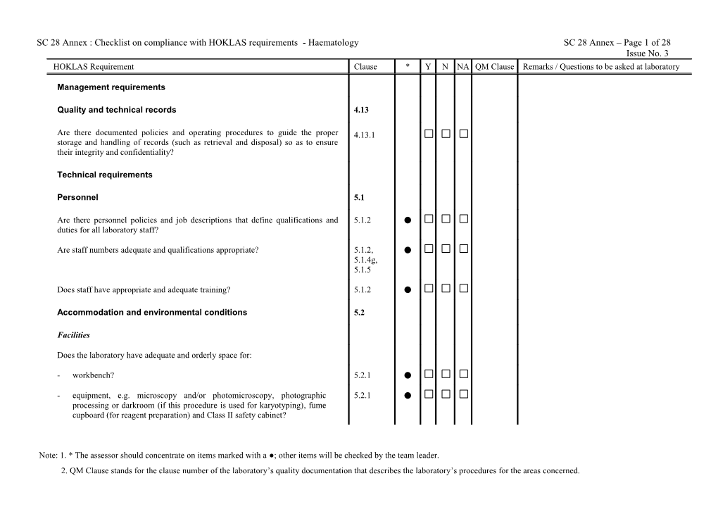 SC 28 Annex : Checklist on Compliance with HOKLAS Requirements - Haematology SC 28 Annex