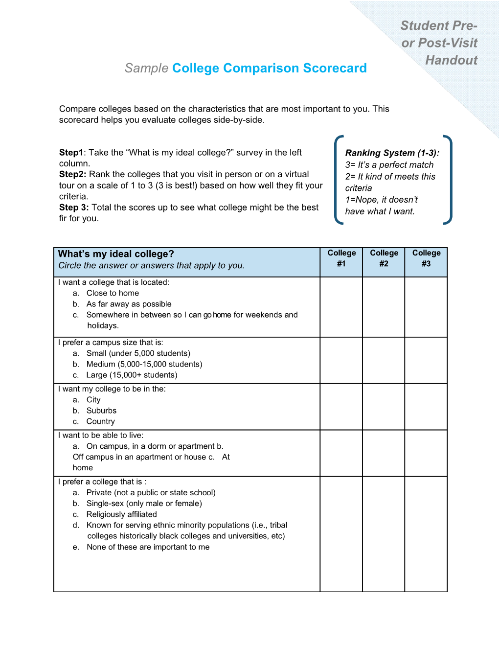 Manual (8 1/2 X 11, with Index and Table of Contents)