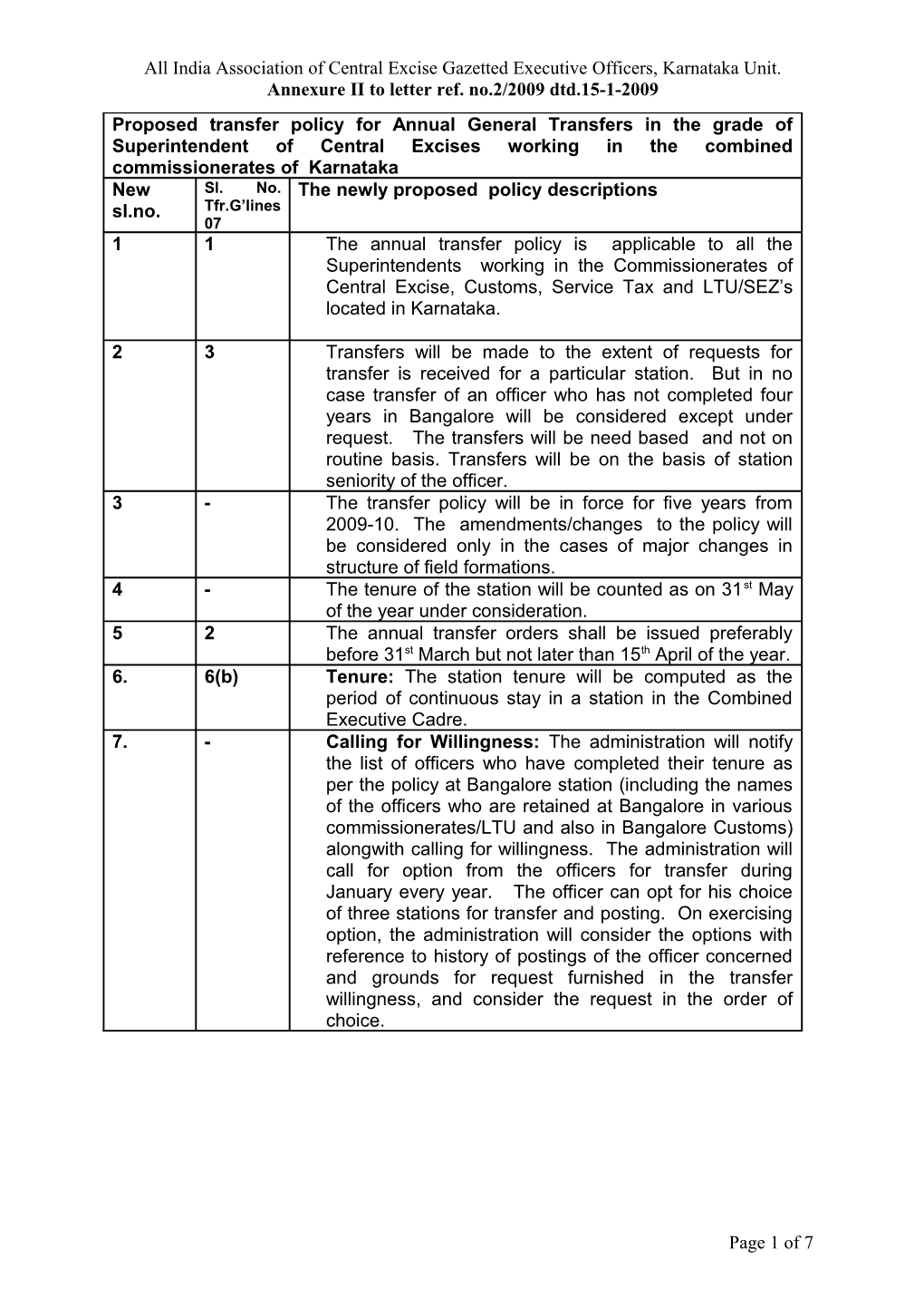 Proposed Transfer Policy for Annual General Transfers in the Grade of Superintendent Of