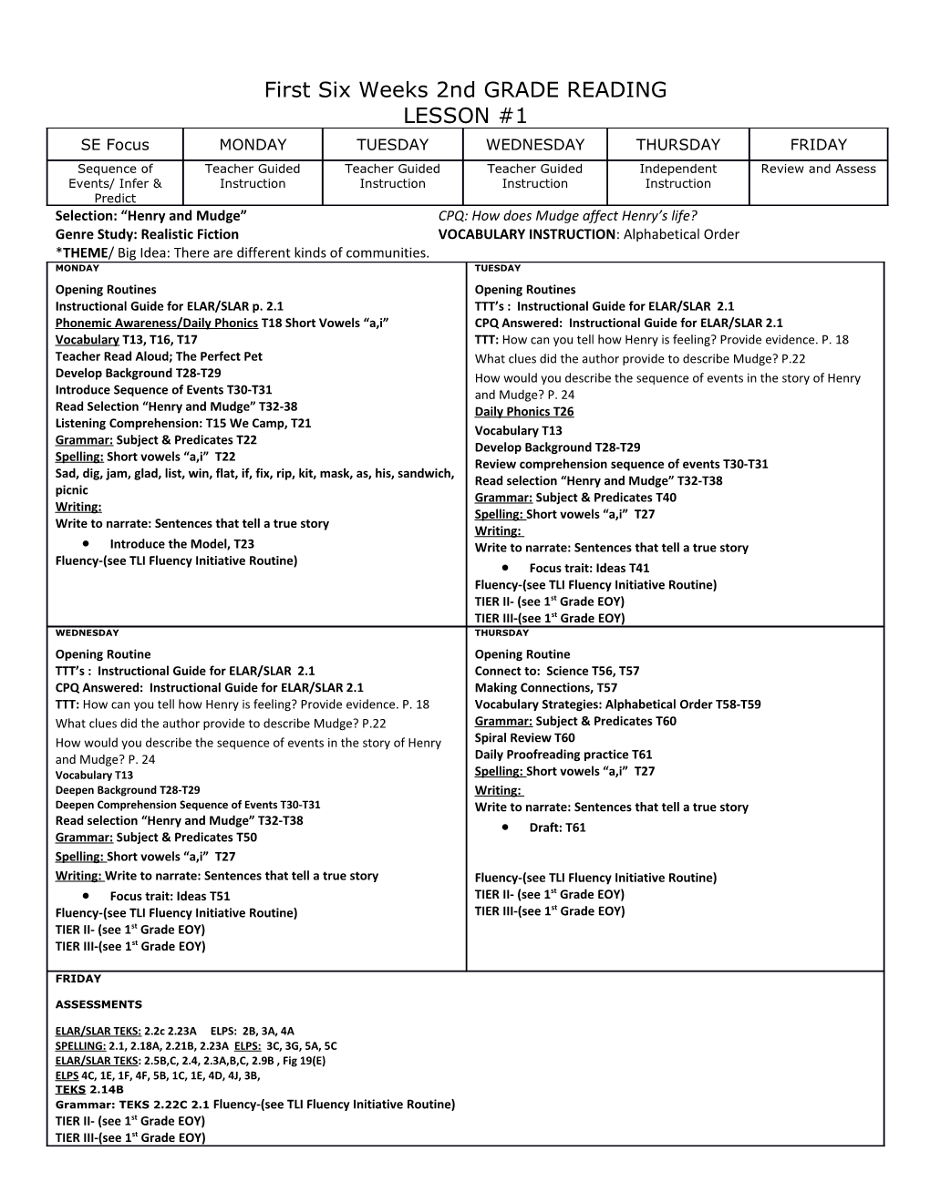 First Six Weeks 2Nd GRADE READING