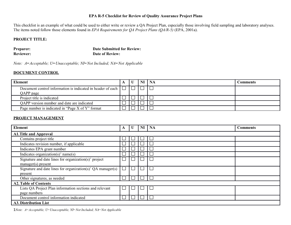 EPA R-5 Checklist for Review of Quality Assurance Project Plans