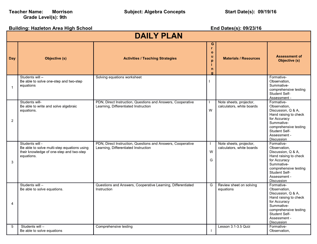 Teacher Name:Morrisonsubject: Algebra Conceptsstart Date(S): 09/19/16Grade Level(S): 9Th