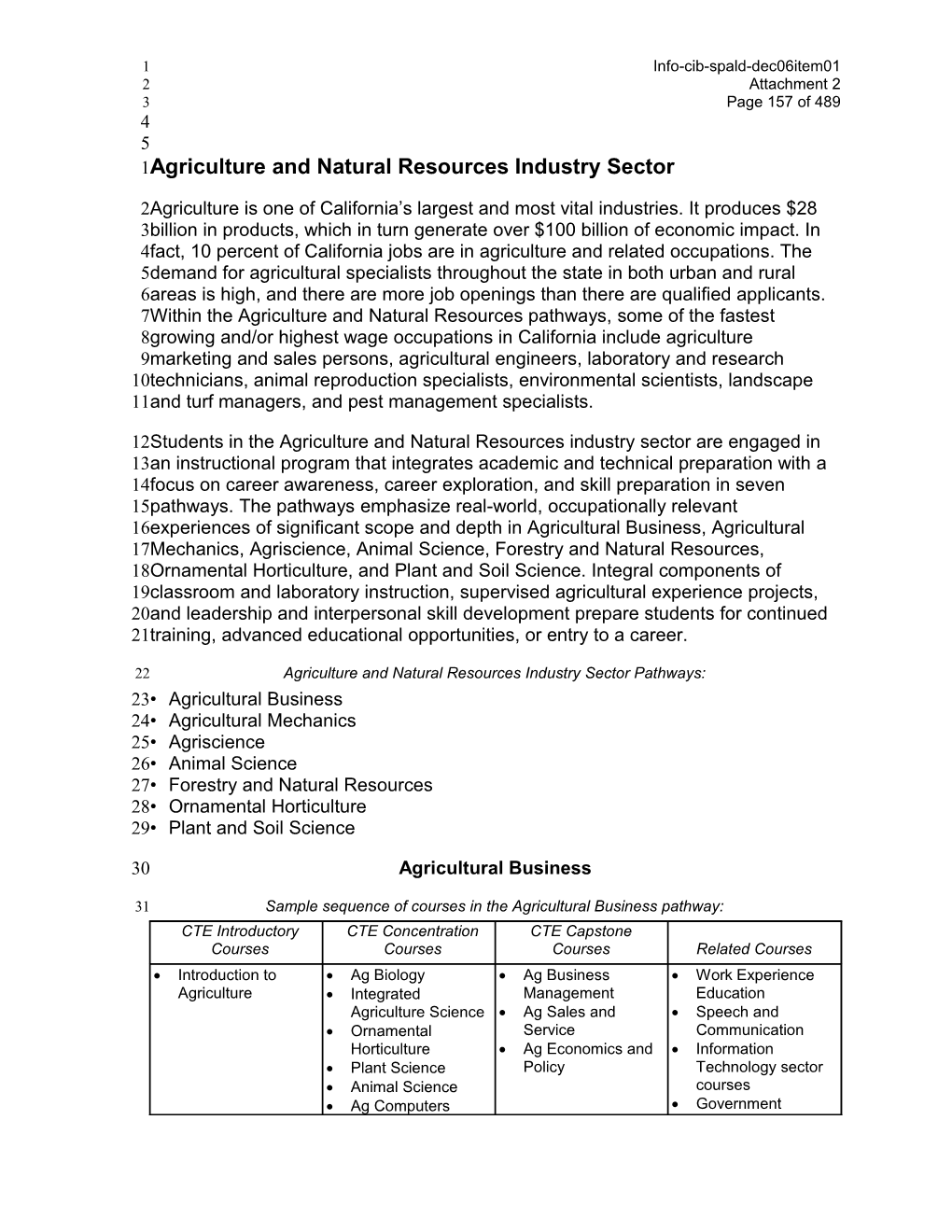 December 2006 SPALD Item 1 Attachment 2I - Information Memorandum (CA State Board of Education)