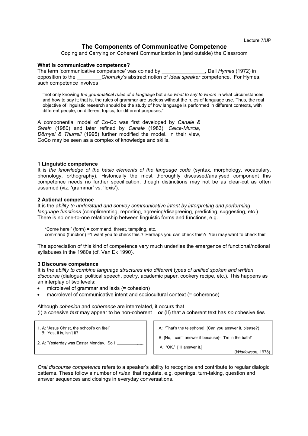 The Components of Communicative Competence