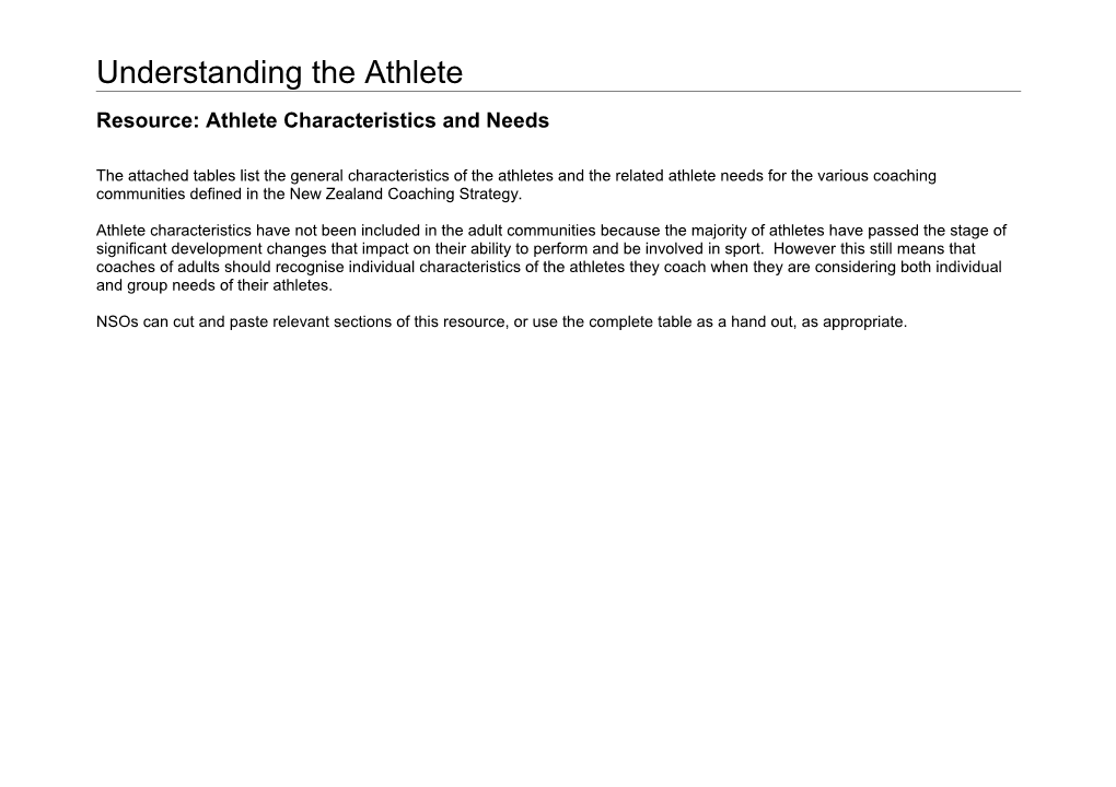 Understanding the Athlete