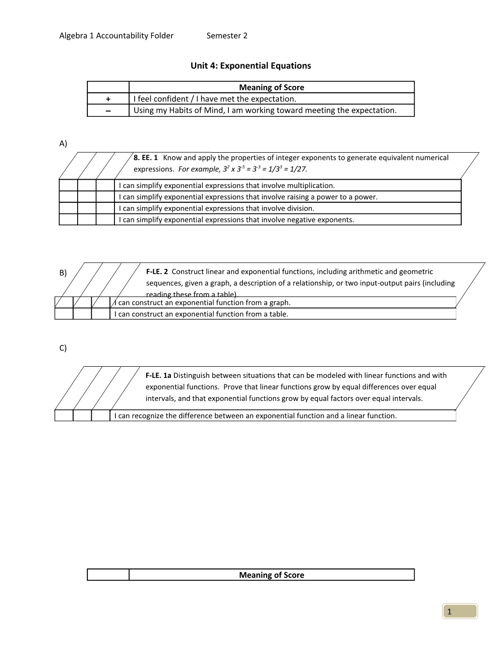 Algebra 1 Accountability Foldersemester 2