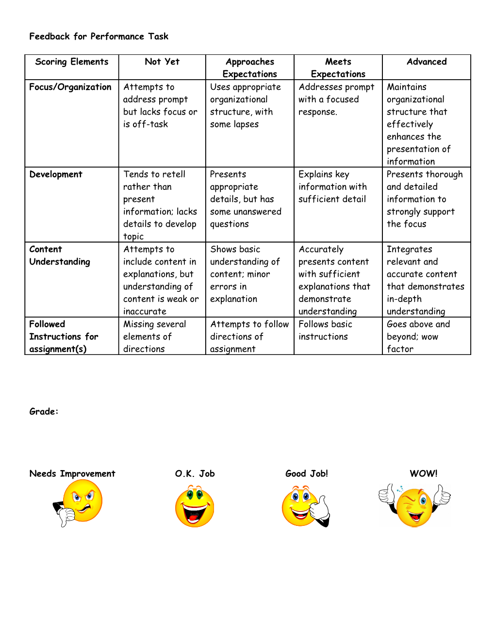 Colonial Life Presentation Rubric