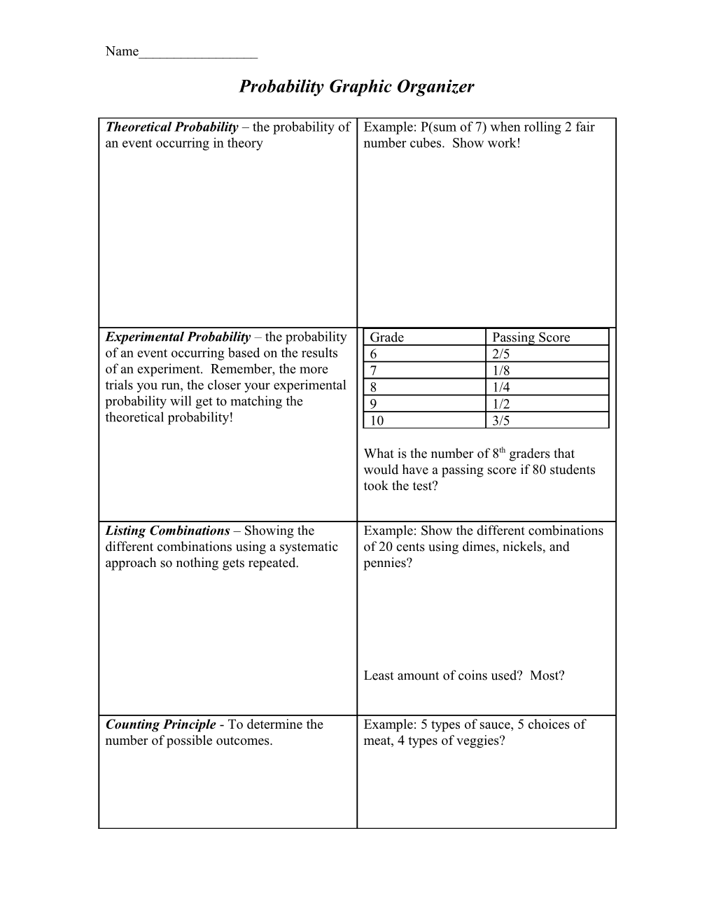 Theoretical Probability the Probability of an Event Occurring in Theory