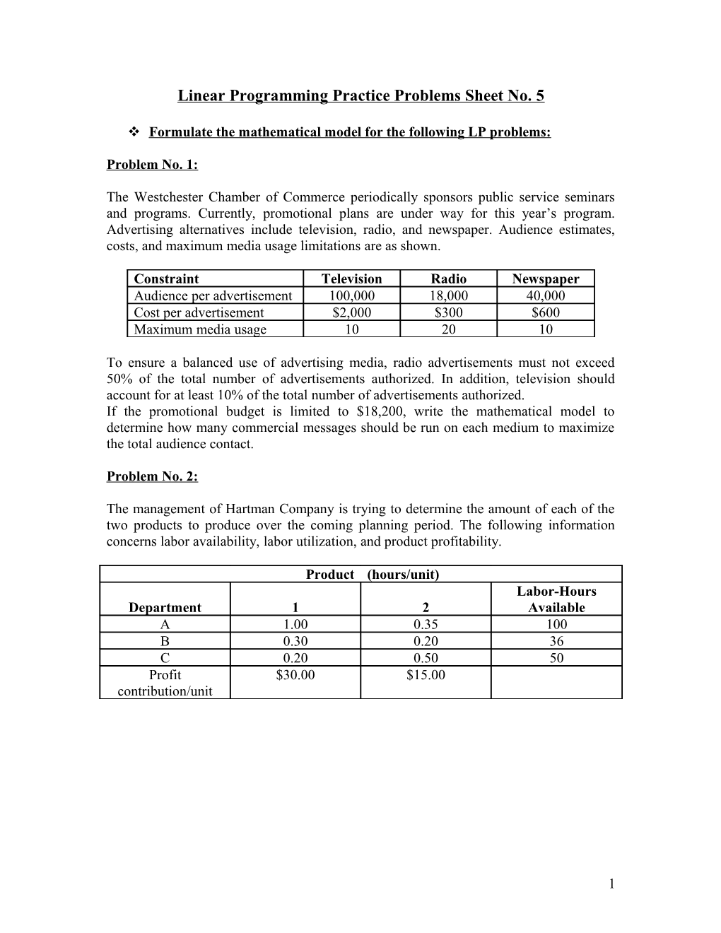 Linear Programming Practice Problems Sheet No